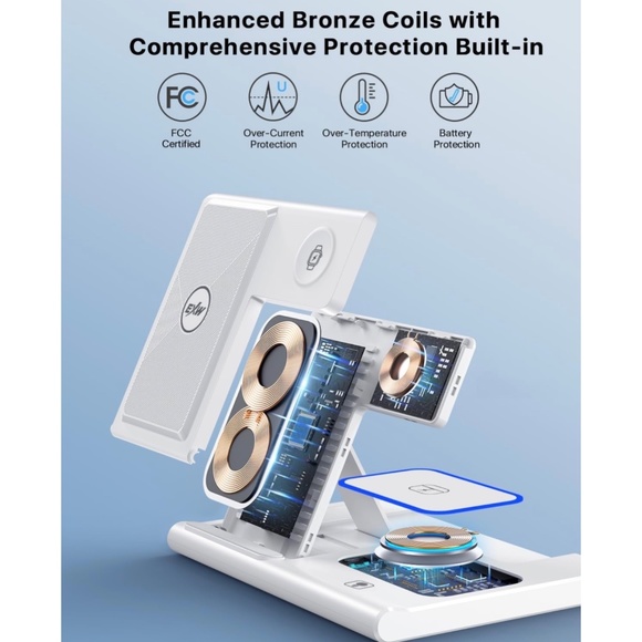 EXW Wireless Fast Charging Station 3 in 1 iPhone, Apple Watch & AirPods - White - Picture 3 of 7